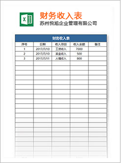 遂昌代理记账